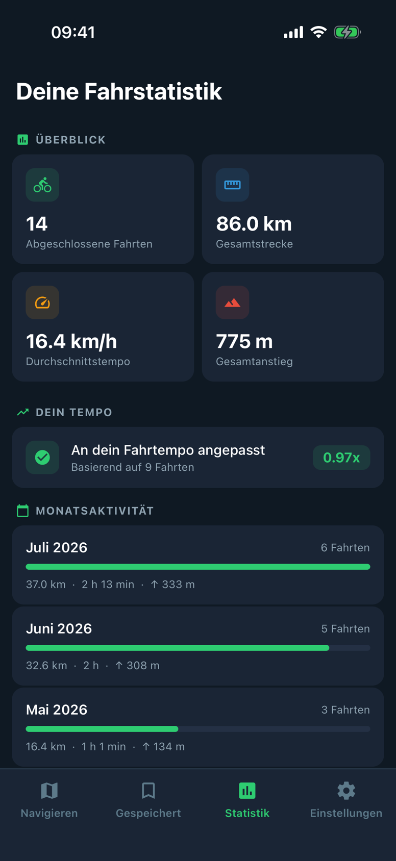 PedalPilot Fahrstatistik